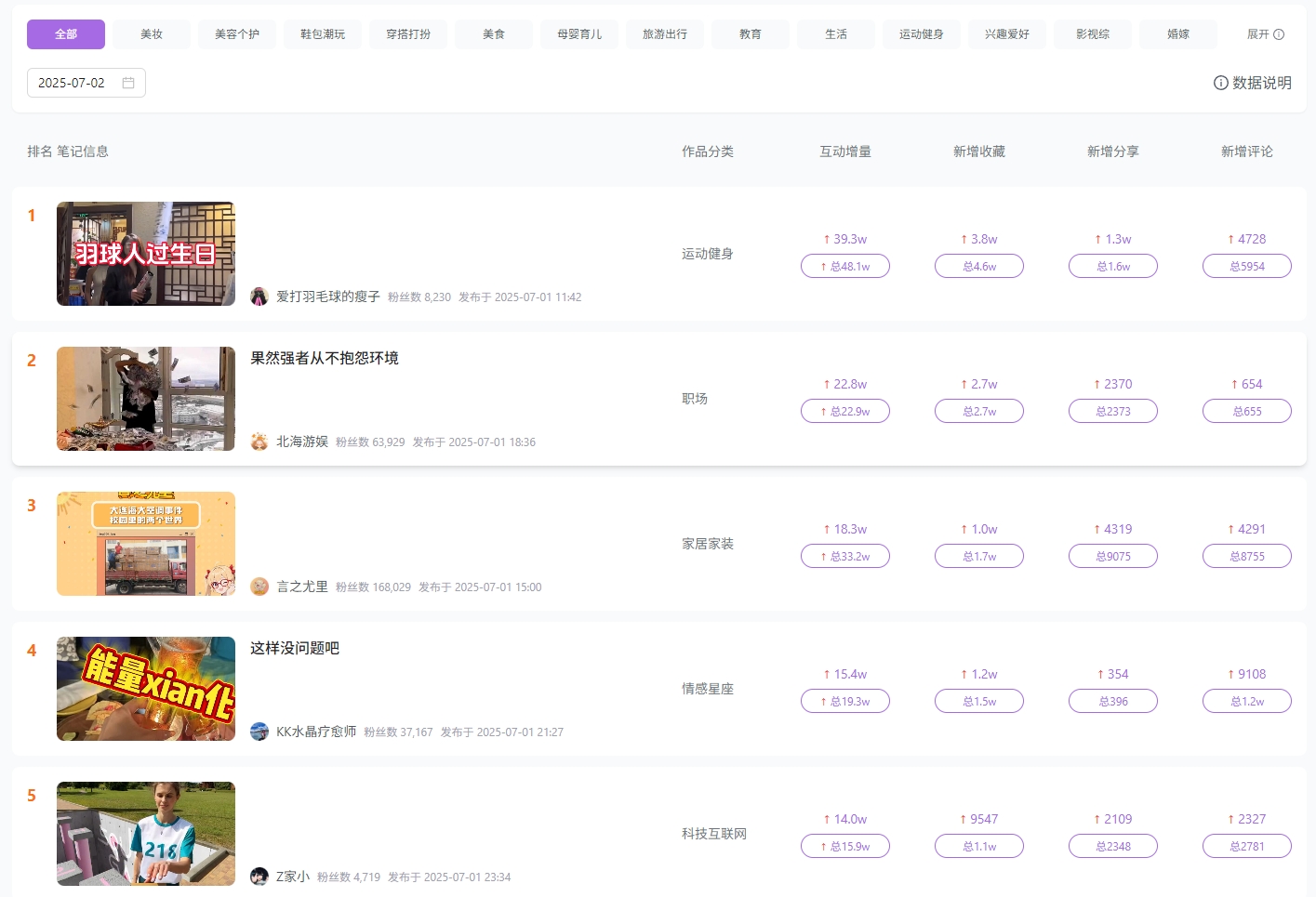 AI ToEarn Feature 1