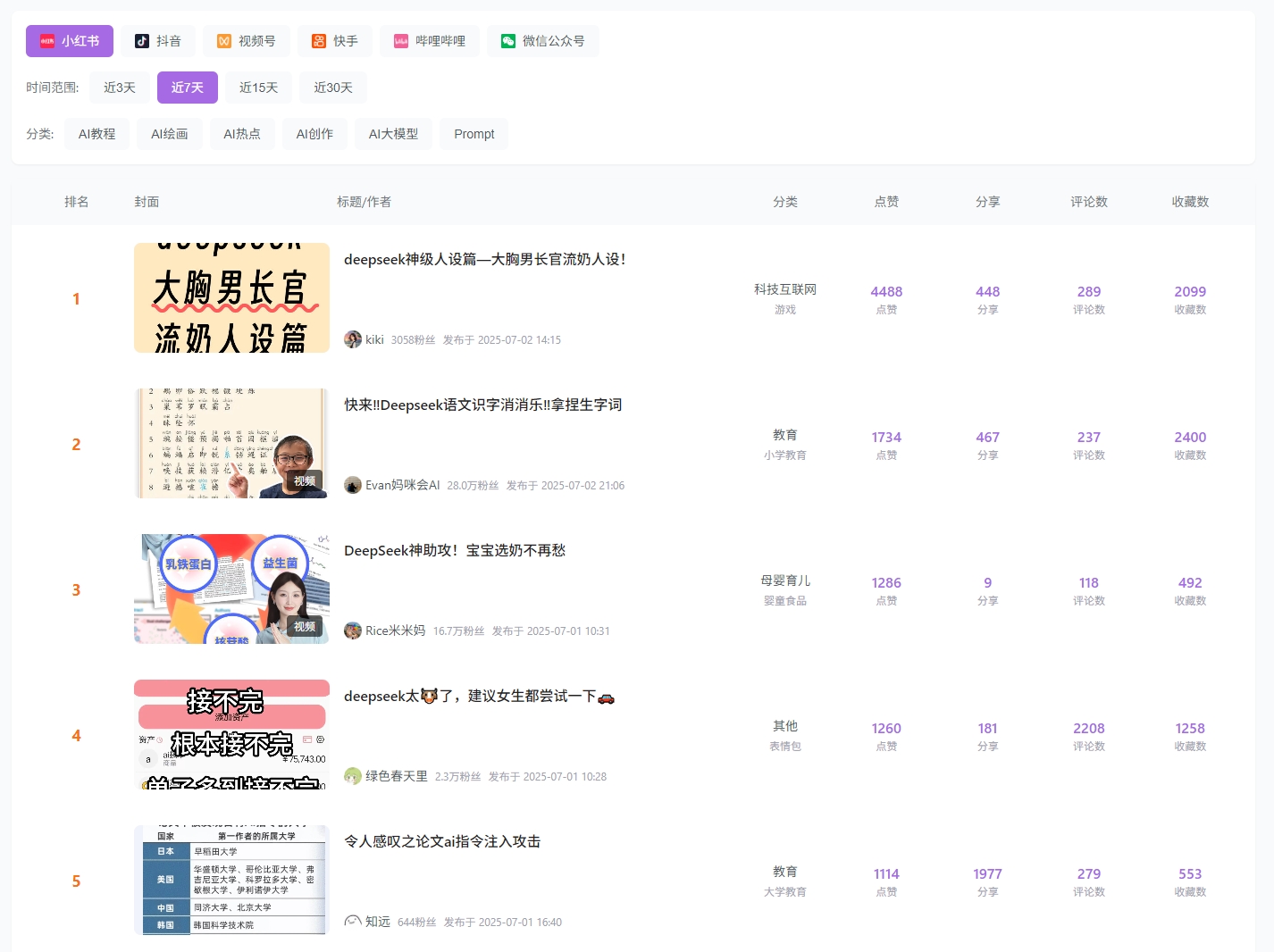 AI ToEarn Feature 2