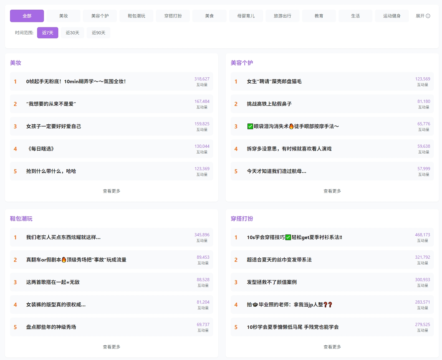 AI ToEarn Feature 3