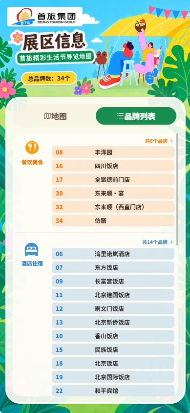 BTG Group · Brand campaign platform